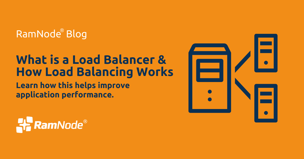 The Basics Of Load Balancing How Load Balancers Work